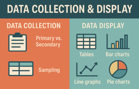 data3
